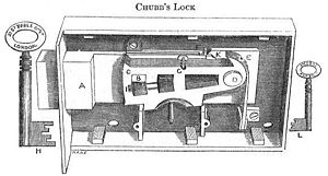 gås Modstander tæt Lever - Lockwiki